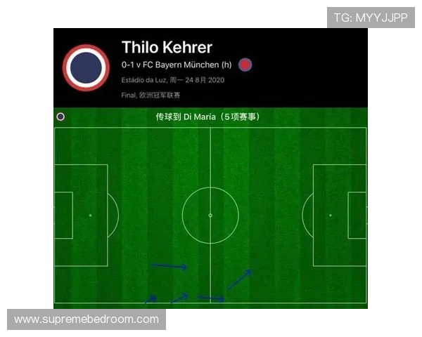 拜仁进攻数据 拜仁进攻数据