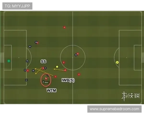 费耶边路进攻 费耶边路进攻