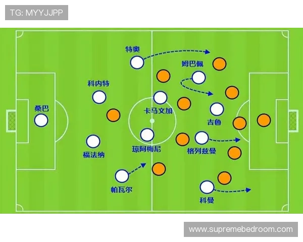 卡马文加 vs 德布劳内：进攻组织与推进效率对比