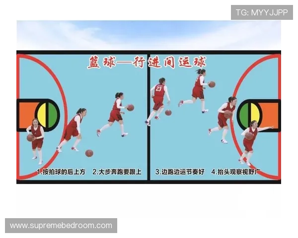篮球两次运球犯规详解：初学者最常犯的失误及其正确规避方法